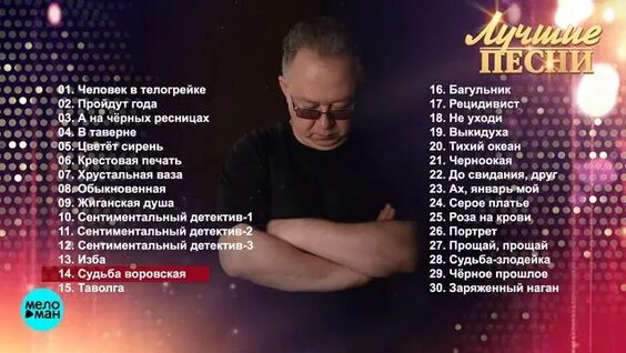 Иван Кучин Rutube