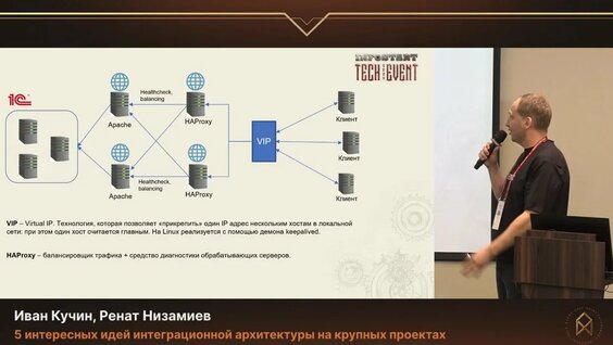 Иван Кучин Rutube