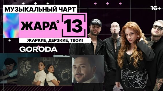 Клава Кока VK Видео
