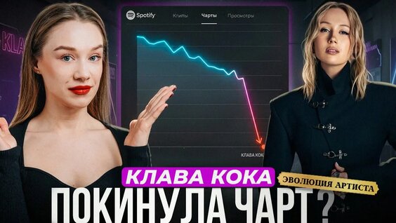 Клава Кока Rutube