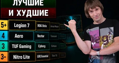 Максим Дзен
