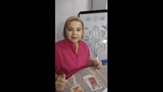 Мария Миронова VK Видео