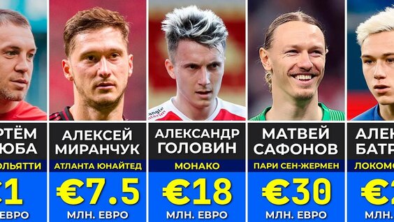 Матвей Сафонов YouTube