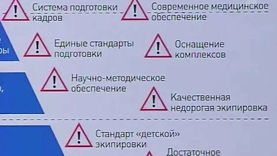 Михаил Прохоров VK Видео