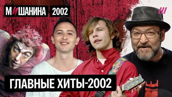 Миша Козырев YouTube