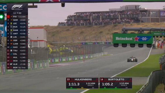 Наталья Фабричнова VK Видео