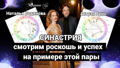 Наталья Водянова YouTube
