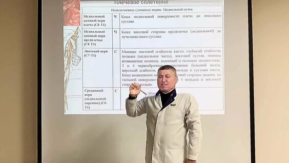 Нервы VK Видео