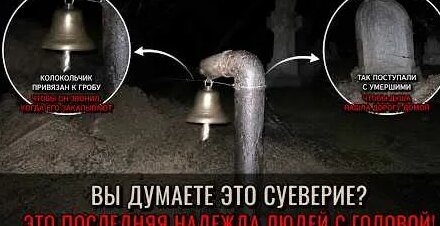 Николай Гоголь YouTube