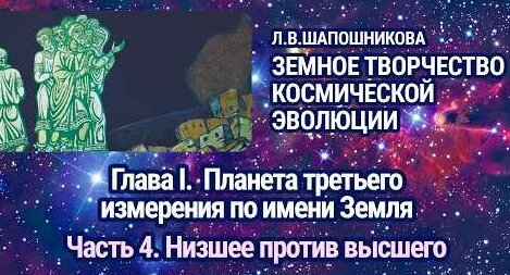Николай Рерих YouTube