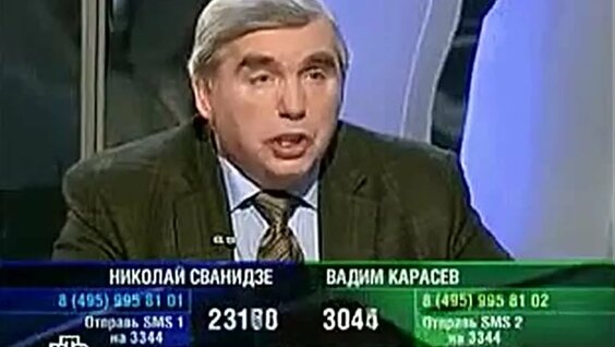 Николай Сванидзе VK Видео