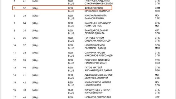 Николай Валуев VK Видео
