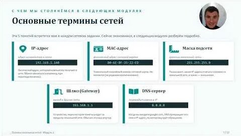Ноль YouTube