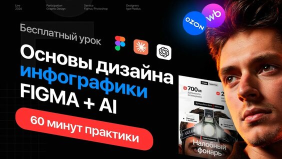 Ноль YouTube