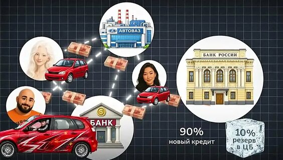 Олег Дерипаска VK Видео