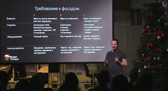 Олег Кулик Rutube
