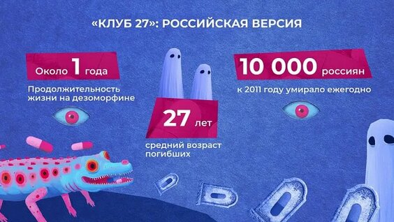 Паша Техник VK Видео