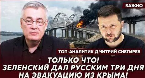 Роман Абрамович YouTube