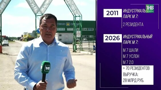 Рустам Минниханов VK Видео