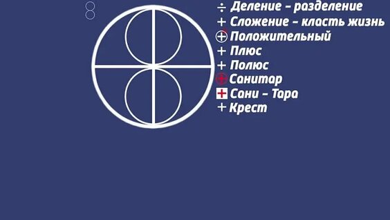 Сансара VK Видео