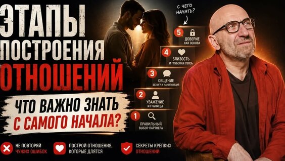 Сатья Дас YouTube