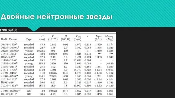 Сергей Попов Rutube