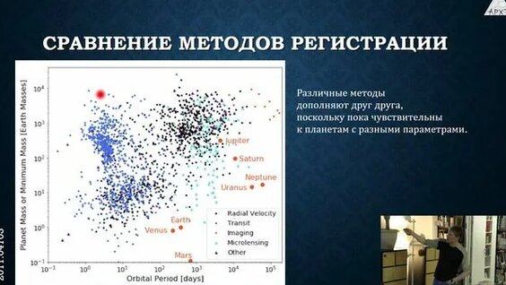 Сергей Попов Rutube