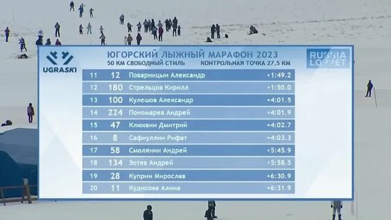 Сергей Устюгов VK Видео