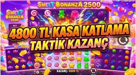Slot YouTube