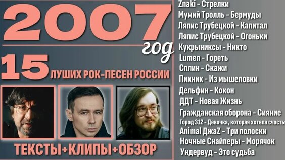 Сплин VK Видео