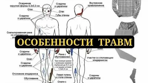 Татьяна Котова YouTube