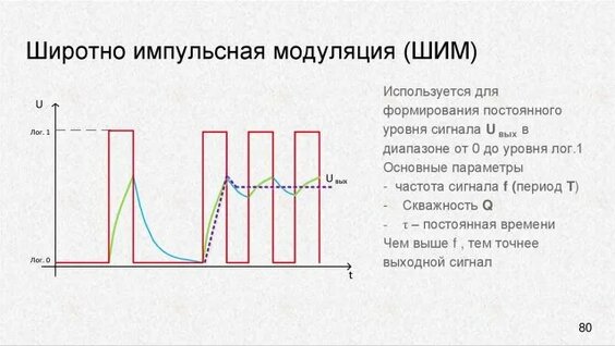 Телевизор Rutube