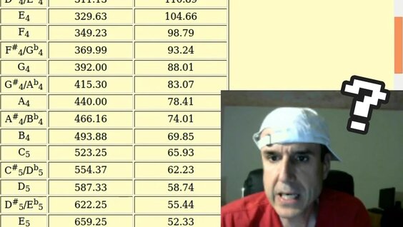 Terry YouTube