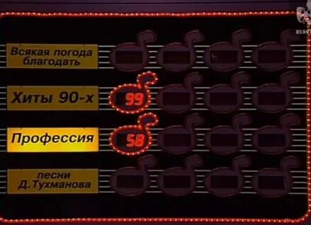 Валдис Пельш Rutube