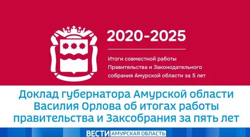 Василий Орлов Дзен