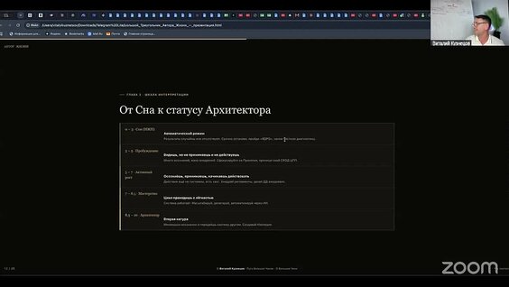 Виталий Кузнецов VK Видео