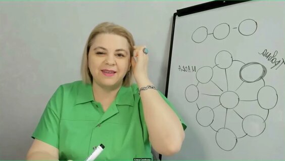 Юлия Меньшова YouTube