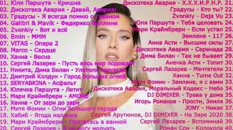Юля Паршута YouTube
