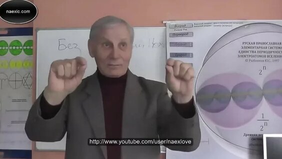 Земляне VK Видео