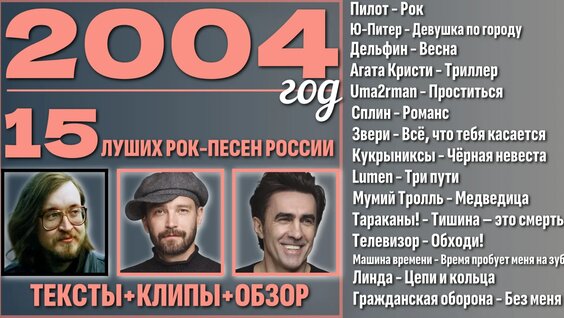 Звери VK Видео