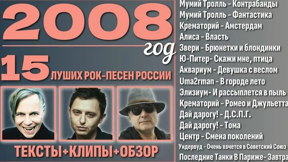 Звуки Му VK Видео
